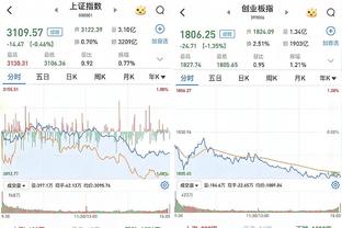 乌度卡：哈登在篮网打控卫立刻提升了球队的进攻