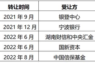 知情人士回应梅西来访凤凰山“正在谈” 今夏阿根廷中国行大赚5000万！