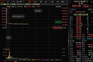 足协副主席许基仁：国足选帅比较慎重成立专家组，国足3月11集结