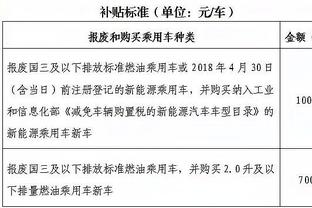 为什么换他上来啊？雷迪什本赛季三分命中率仅有14.3%